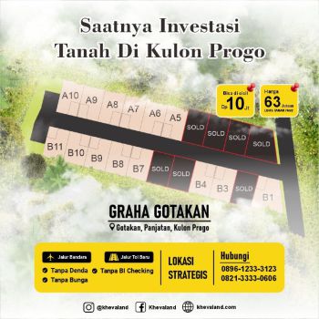 tanah di kulon progo harga terjangkau