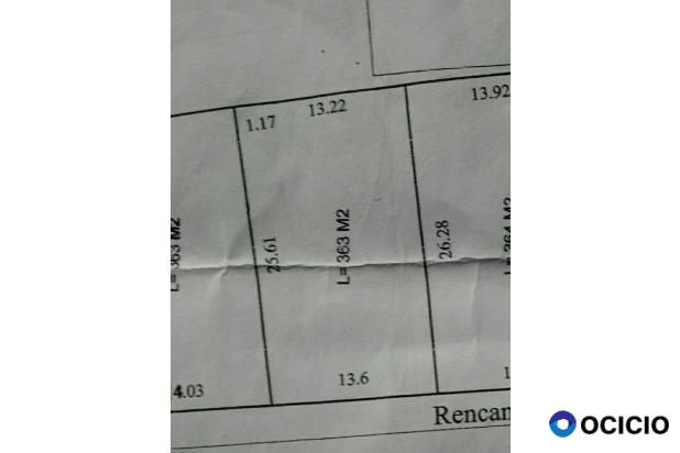 tanah dijual ateuk jawo