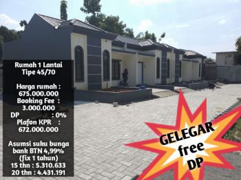 DIJUAL RUMAH 600JUTAAN DI DEPOK CILODONG 