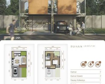 Rumah baru vila rizki insaani tangerang