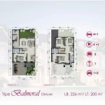 thumbnail-citraland-kairagi-manado-tipe-balmoral-3