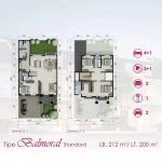 thumbnail-citraland-kairagi-manado-tipe-balmoral-1