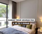 thumbnail-dijual-rumah-di-cluster-terravia-bsd-city-1