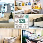 thumbnail-dijual-rumah-kost-di-jlmuwardi-grogol-kecgrogol-petamburan-jakarta-barat-0