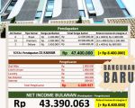 thumbnail-dijual-rumah-kost-di-jlmuwardi-grogol-kecgrogol-petamburan-jakarta-barat-3