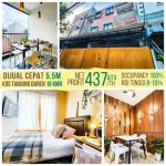 thumbnail-dijual-rumah-kost-di-jln-tanjung-duren-timur-jakarta-barat-2