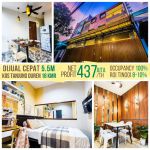 thumbnail-dijual-rumah-kost-di-jln-tanjung-duren-timur-jakarta-barat-3