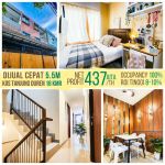 thumbnail-dijual-rumah-kost-di-jln-tanjung-duren-timur-jakarta-barat-1