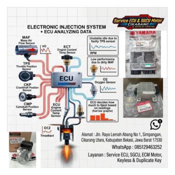 0851/2946/3252 Spesialis Service ECU, SGCU & ABS Cikarang